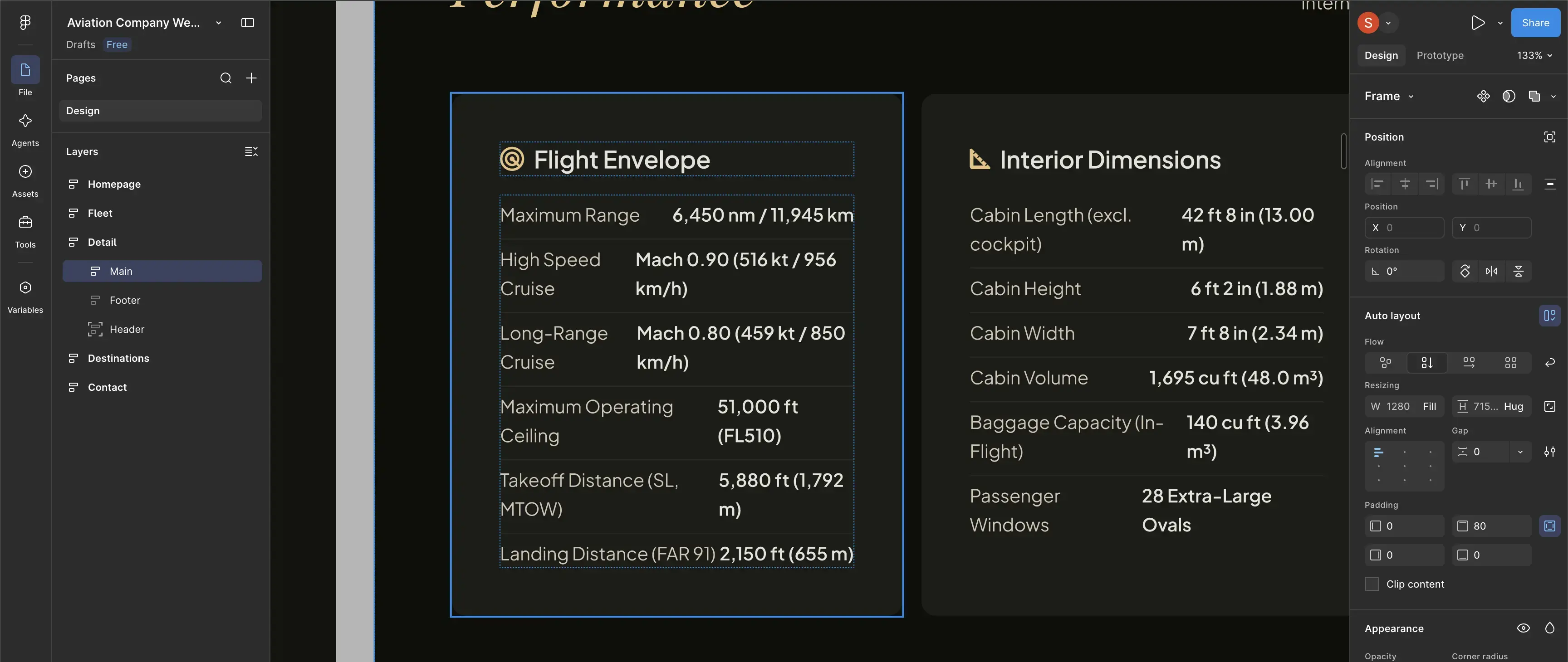 build an aviation website properly